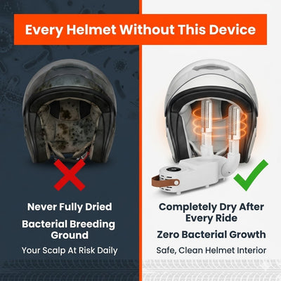 HelmetGuard Dryer