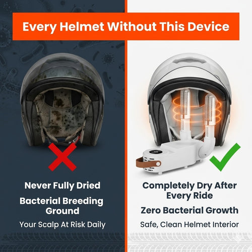 HelmetGuard Dryer
