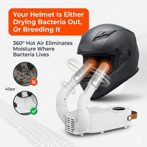 HelmetGuard Dryer
